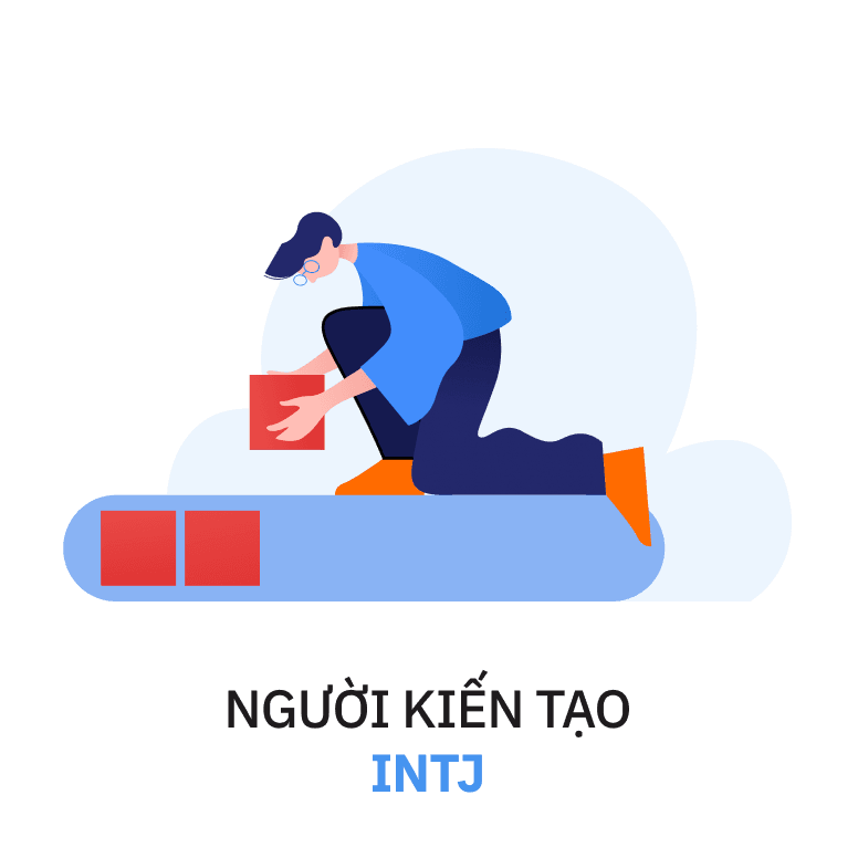 intj