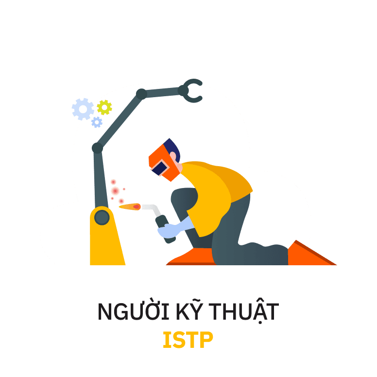 istp